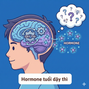 Con Trai "Thử Giới Hạn" Của Mẹ Về Các Vấn Đề Nhạy Cảm: Hormone tuổi dậy thì.