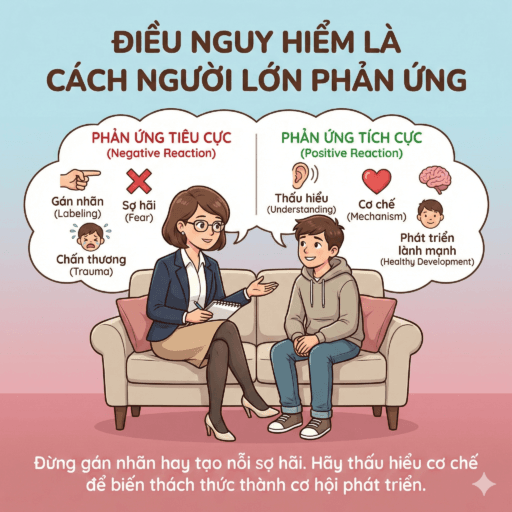 Những suy nghĩ ngoài tầm kiểm soát khi cậu con trai bước vào tuổi dậy thì - Điều nguy hiểm không phải là suy nghĩ – mà là cách người lớn phản ứng