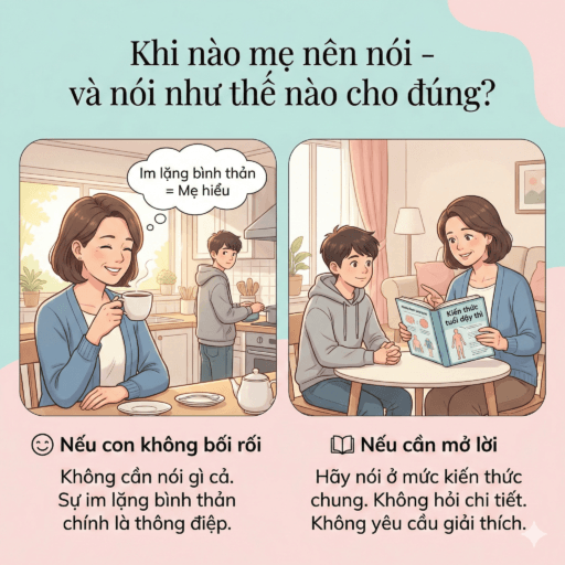 Con trai “chào cờ” buổi sáng - Khi nào mẹ nên nói và nói như thế nào cho đúng?